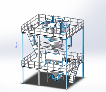 Batching and Storing